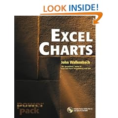 Excel Charts