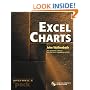Excel Charts