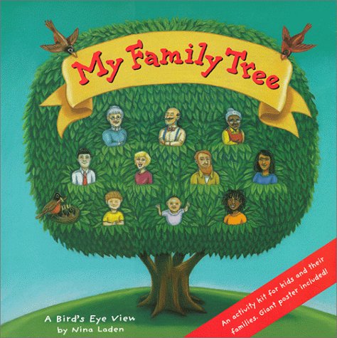 Genealogy