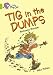 Tig in the Dump