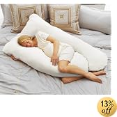 This item last updated: Nov 08, 2010