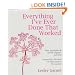 Everything I've Ever Done That Worked