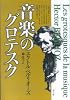 音楽のグロテスク