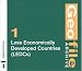 Geofile Archive: Less Economically Developed Countries (LEDCs) CD-ROM 1
