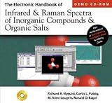 The Handbook of Infrared and Raman Spectra of Inorganic Compounds and Organic Salts