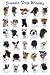 Dog Breeds Animals Poster Print, 24x36