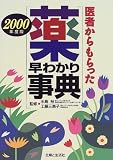 ��Ԥ�����ä��� ��狼���ŵ��2000ǯ���ǡ�