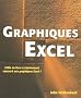 Graphiques excel