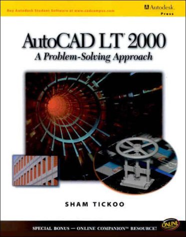 CAD and CAM