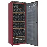 Détails sur le produit