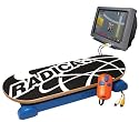 PlayTV Skateboarding