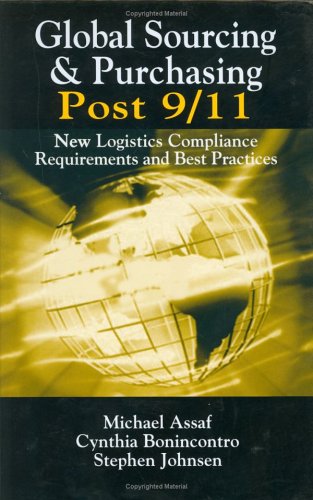 Practice Management