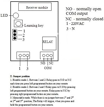 1-Channel 220V receiver + 2 remotes, for all 220V devices, 433,92MHz NO/NC