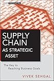 Supply Chain as Strategic Asset: The Key to Reaching Business Goals