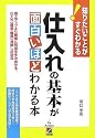 仕入れの基本が面白いほどわかる本―知りたいことがすぐわかる!