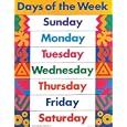 Days of the Week Cheap Chart