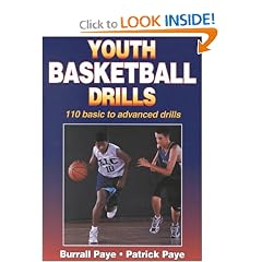 Youth Basketball Drills
