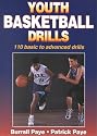 Youth Basketball Drills