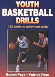 Youth Basketball Drills