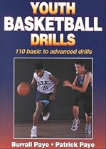 Youth Basketball Drills
