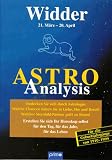 Astro-Analysis, Widder - 