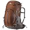 Winter WWOOF Packing List