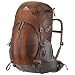 Winter WWOOF Packing List