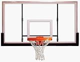 42 x 72 Glass Rectangular Backboard
