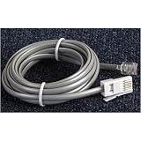 Review Adastra  / 3m Modem Lead