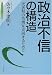 政治不信の構造―「代表制の危機」を克服するために (東京財団政策研究シリーズPolicy Studies Series)