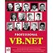 Write ADO.NET Database Software