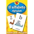 Detalles del producto