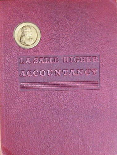LaSalle University