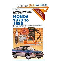 Honda 1973-88 (Part No. 6980)