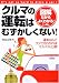 クルマの運転はむずかしくない!―図解だからよくわかる!