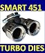 Produkt-Bild: Rundes Doppelendrohr 2 x 60 mm f&uuml;r SMART ForTwo Mod 451 ab 4/2007 TURBO Diesel 84PS