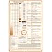 Kitchen Conversion Chart - Magnetic
