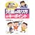 �N�ł��������鎙���̎�����̃L�[�|�C���g