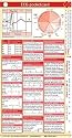 ECG Pocketcard
