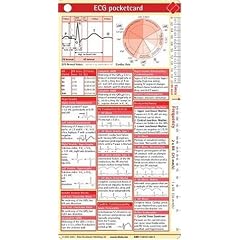 Ecg Pocketcard (Single)
