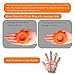 Dimples Excel Hand Excerciser Strengthener Excercise Ring