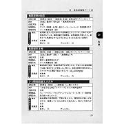 改訂版 食品・化粧品危険度チェックブック