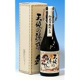 商品の詳細