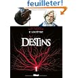 Détails sur le produit