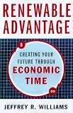 Renewable Advantage : Crafting Strategy Through Economic Time