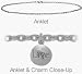 Sterling Silver Round LIVE Charm Flat Cable Anklet