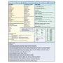 8.4 Internet PeopleCode Cheat Sheet