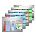 Project Management Process Posters