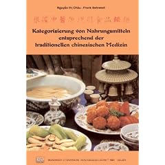 Kategorisierung von Nahrungsmitteln entsprechend der traditionellen chinesischen Medizin (TCM)