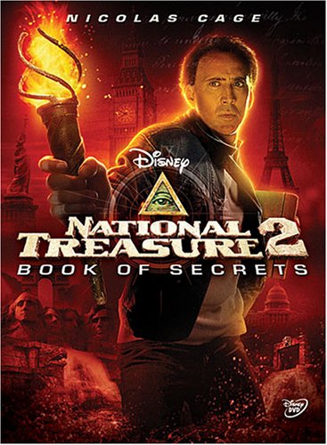 MOVIETITLEMACRO - Movie Download Websites - How They Work